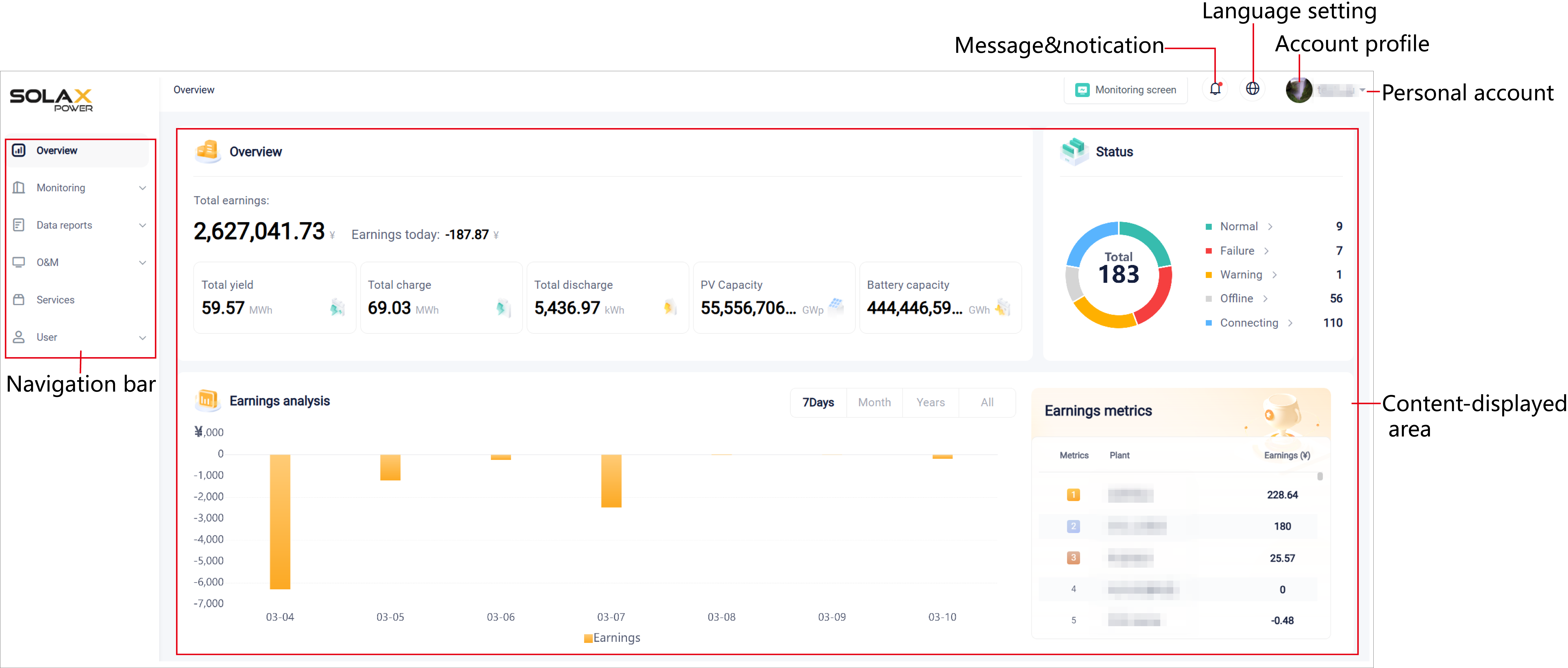 mixureSecure